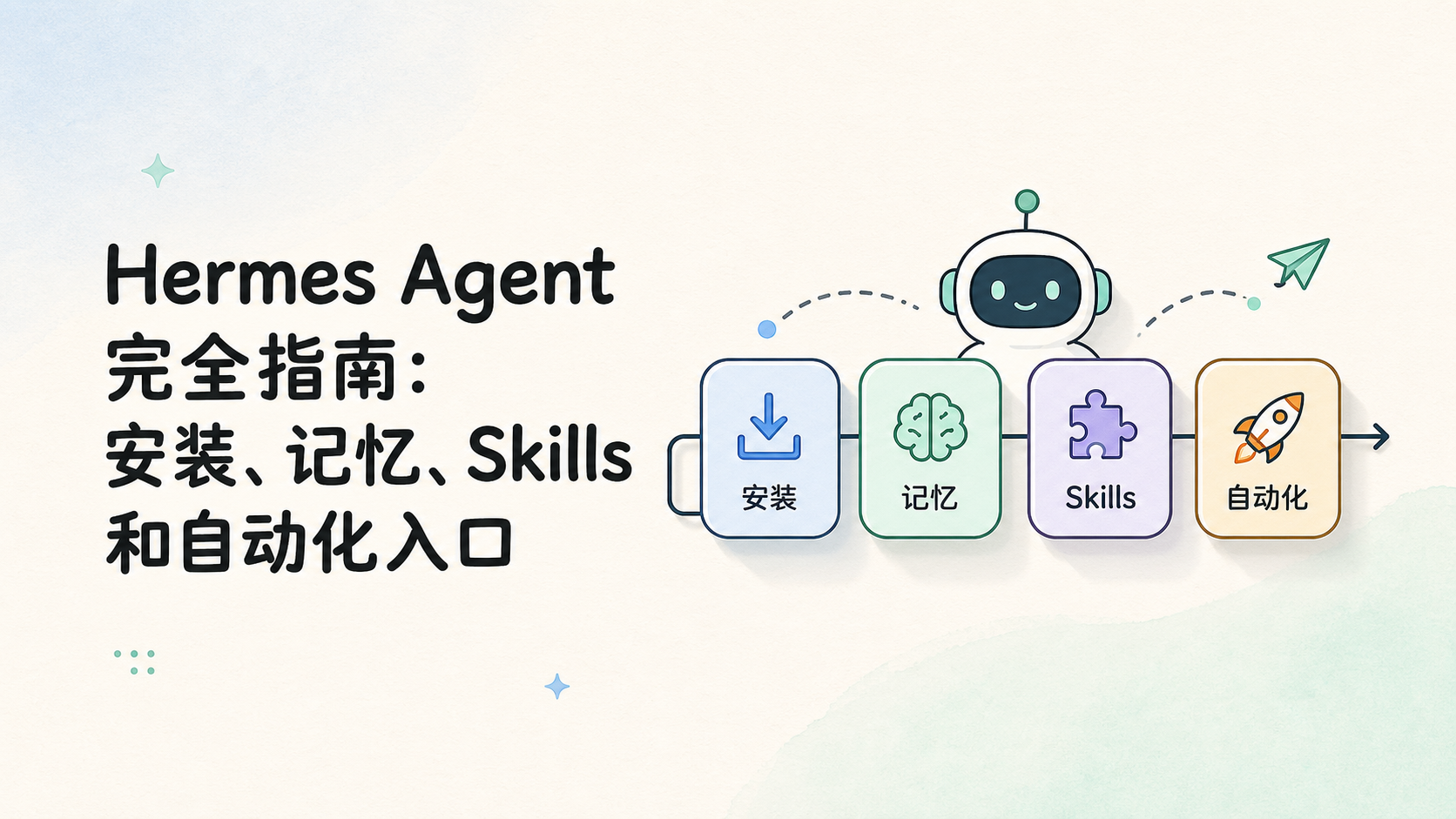 Cover illustration for Hermes Agent 完全指南