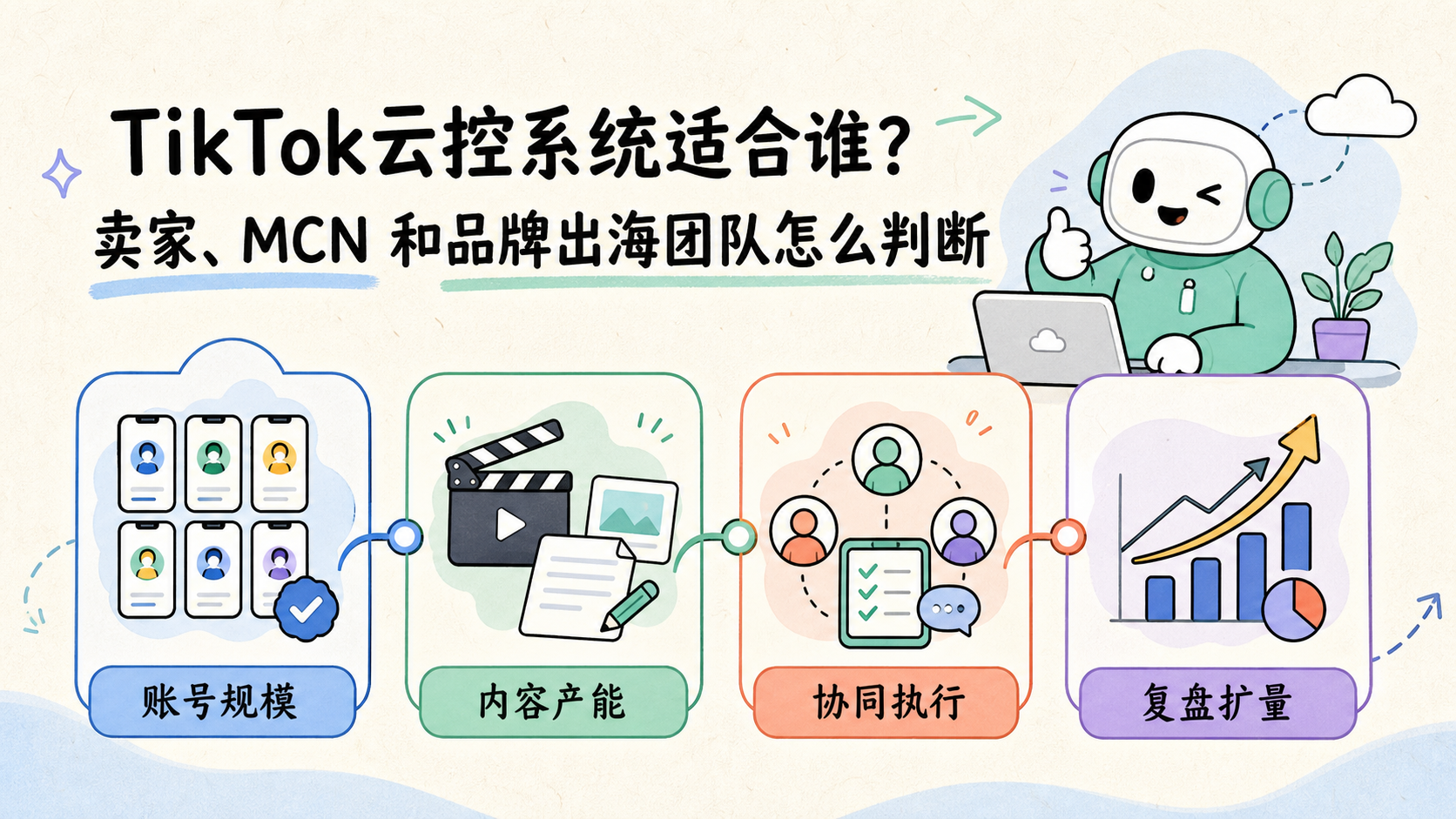 Cover illustration for TikTok云控系统
