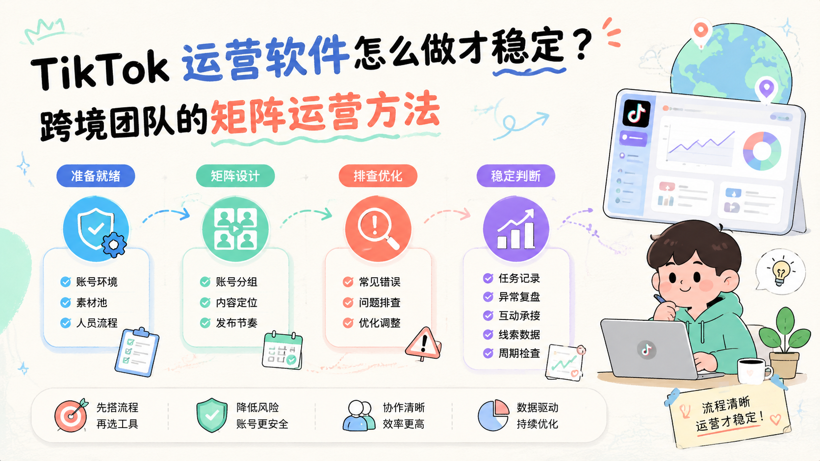 Cover illustration for TikTok 运营软件