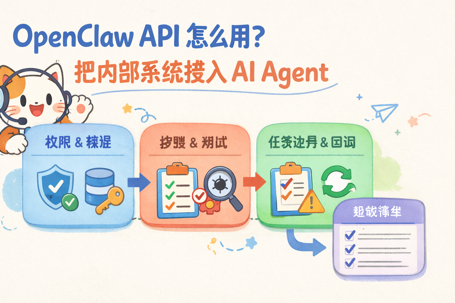 Cover illustration for OpenClaw API