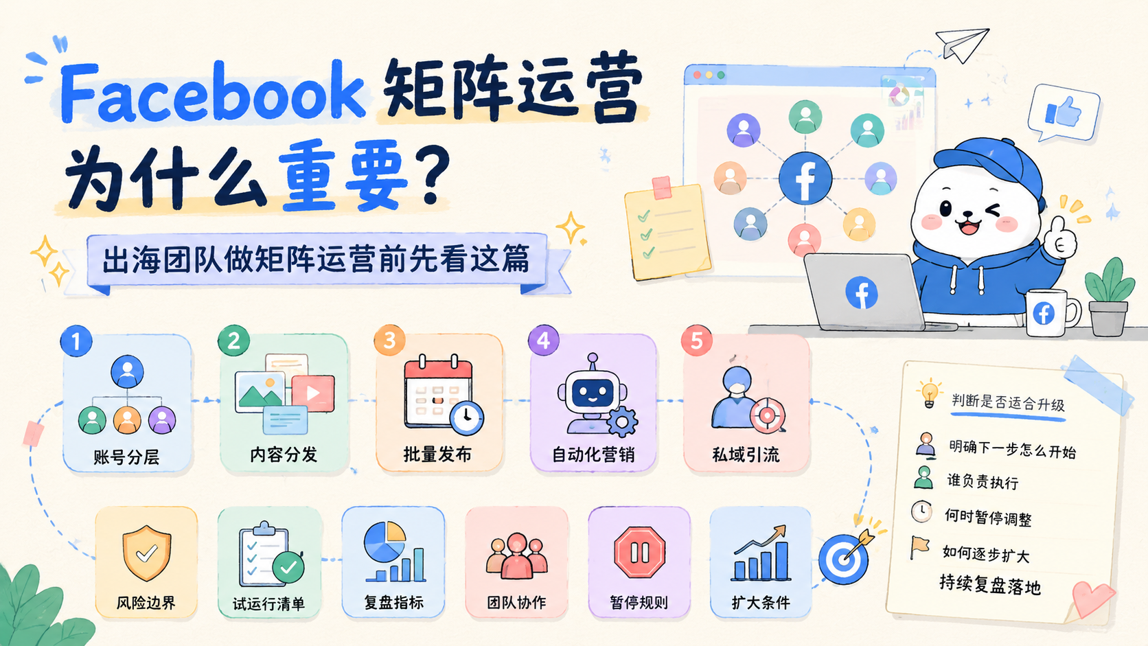 Cover illustration for Facebook 矩阵运营
