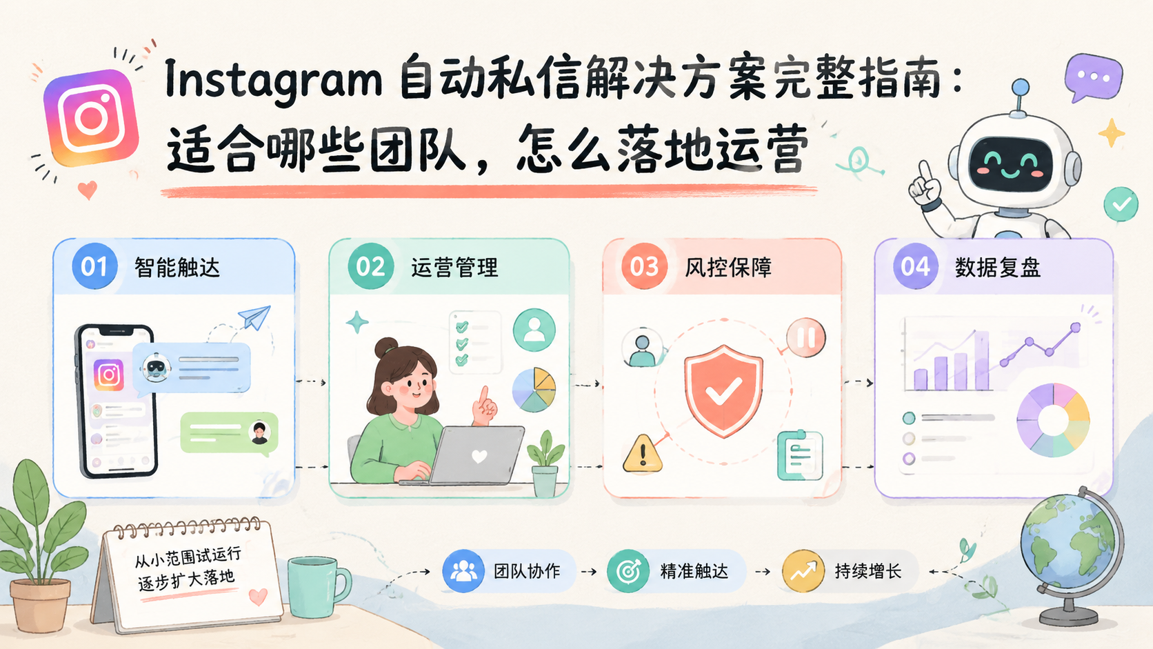 Cover illustration for Instagram 自动私信解决方案