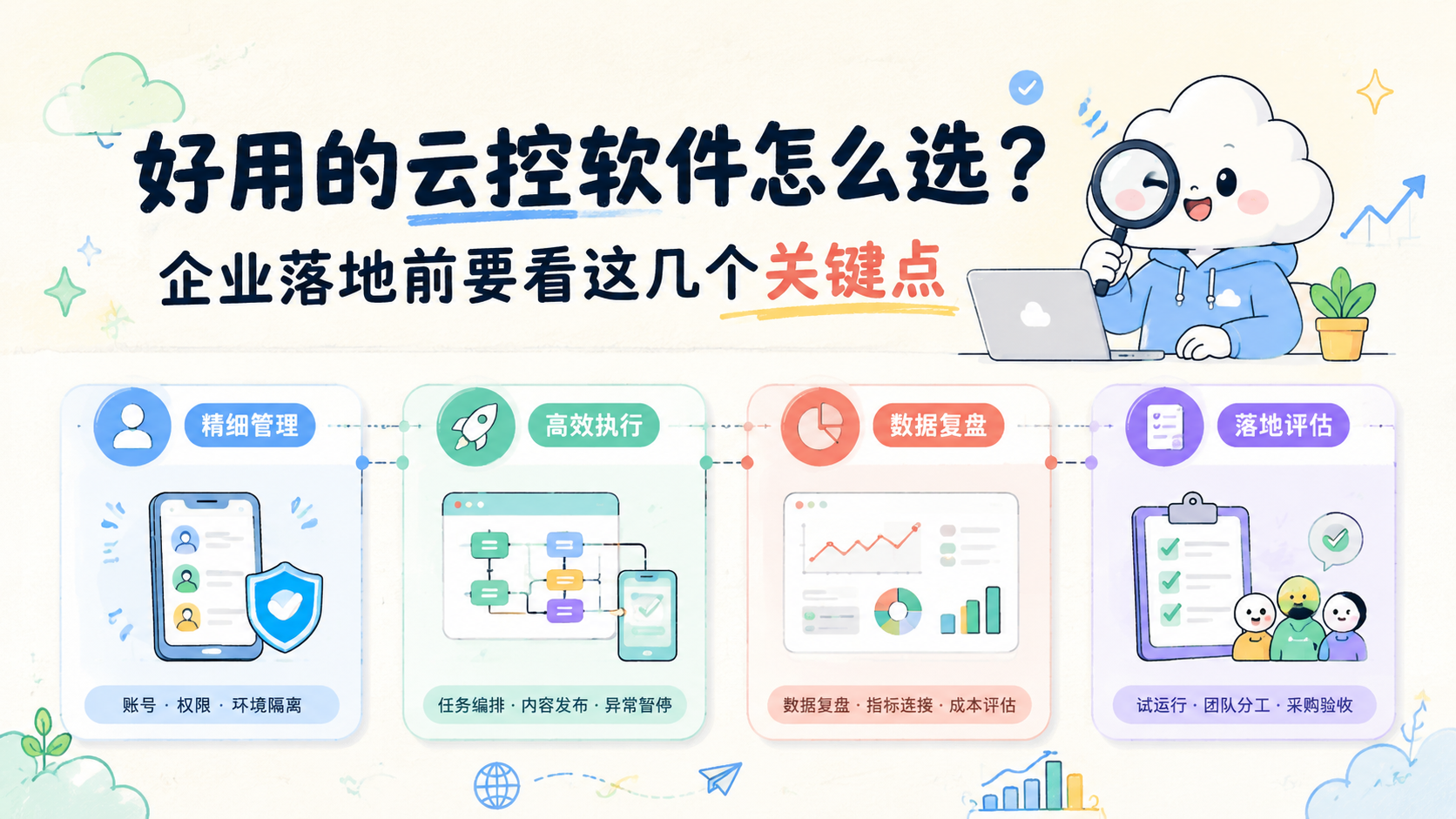 Cover illustration for 好用的云控软件