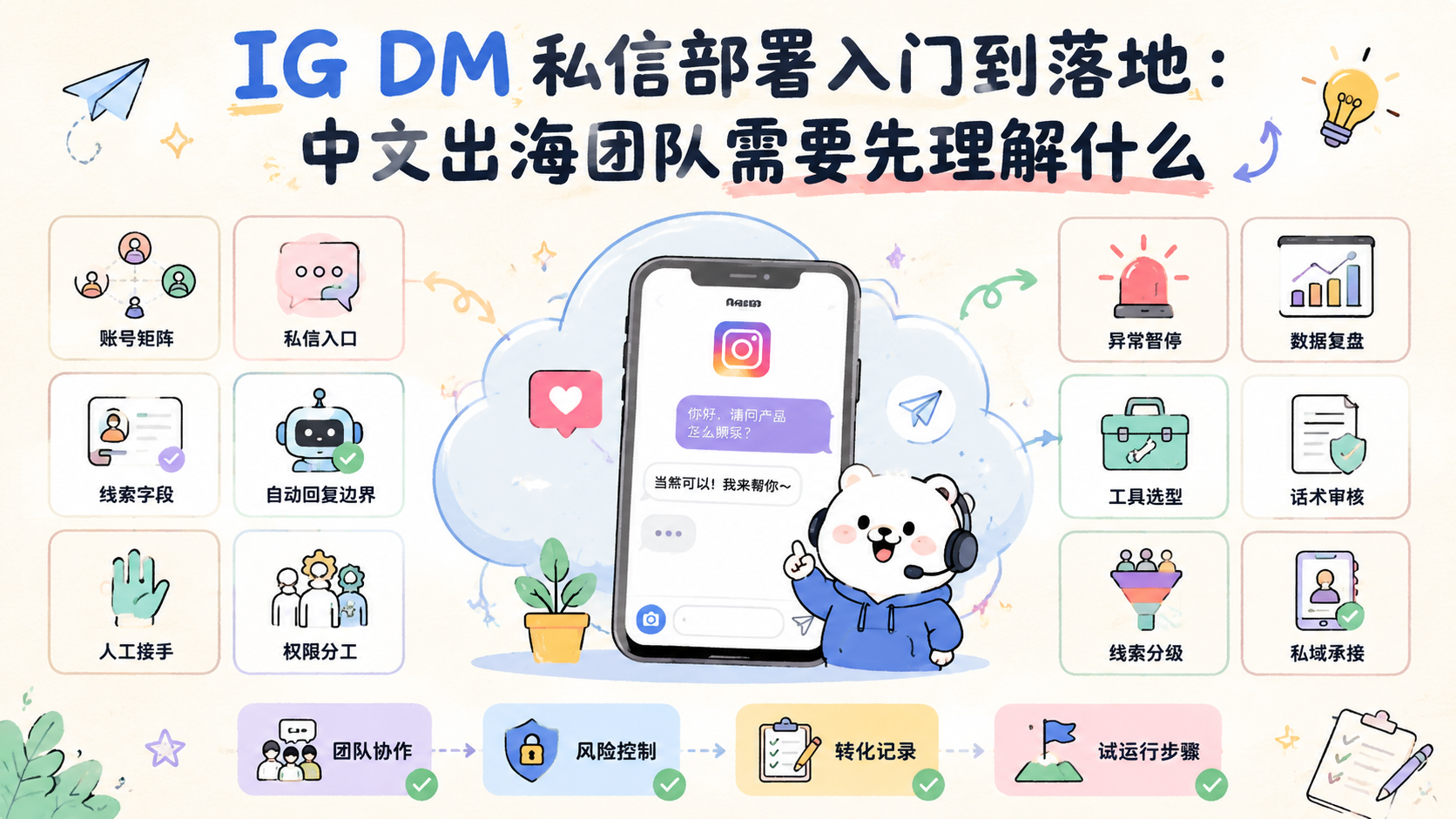 Cover illustration for IG DM 私信部署