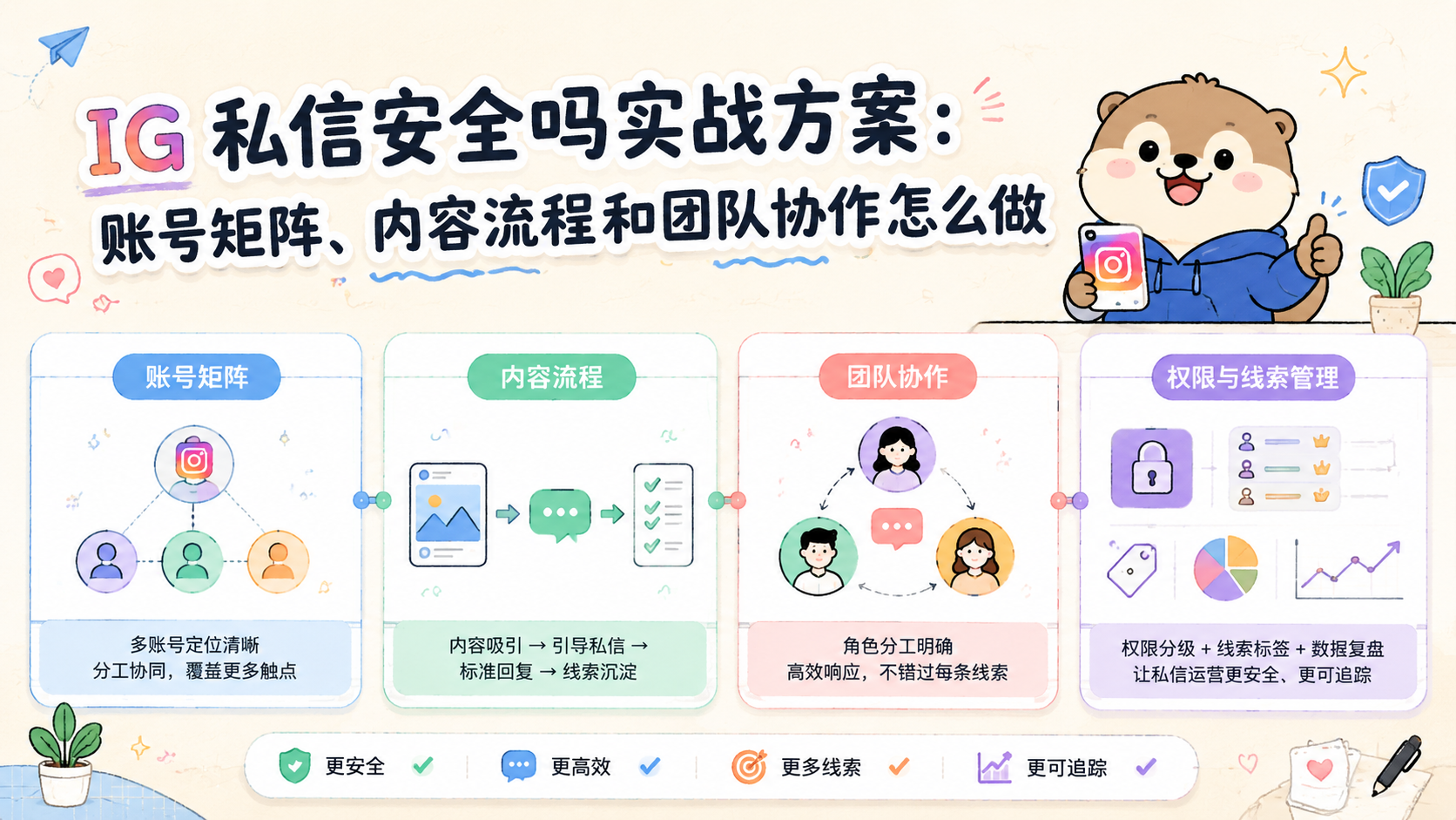 Cover illustration for IG 私信安全吗