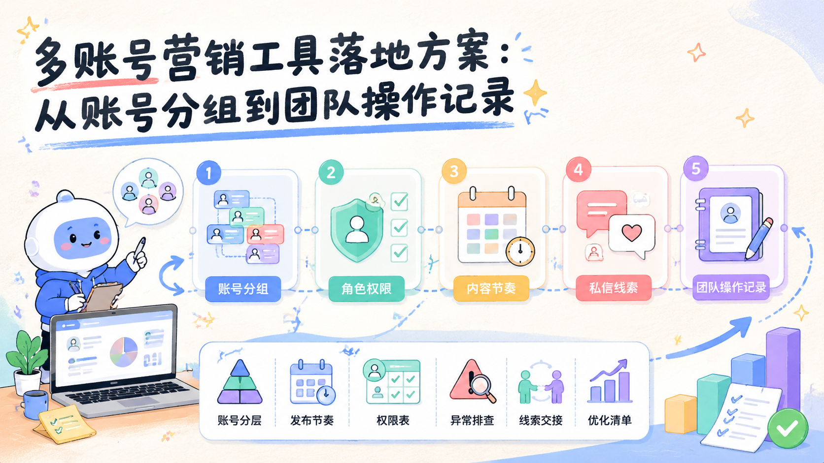 Cover illustration for 多账号营销工具