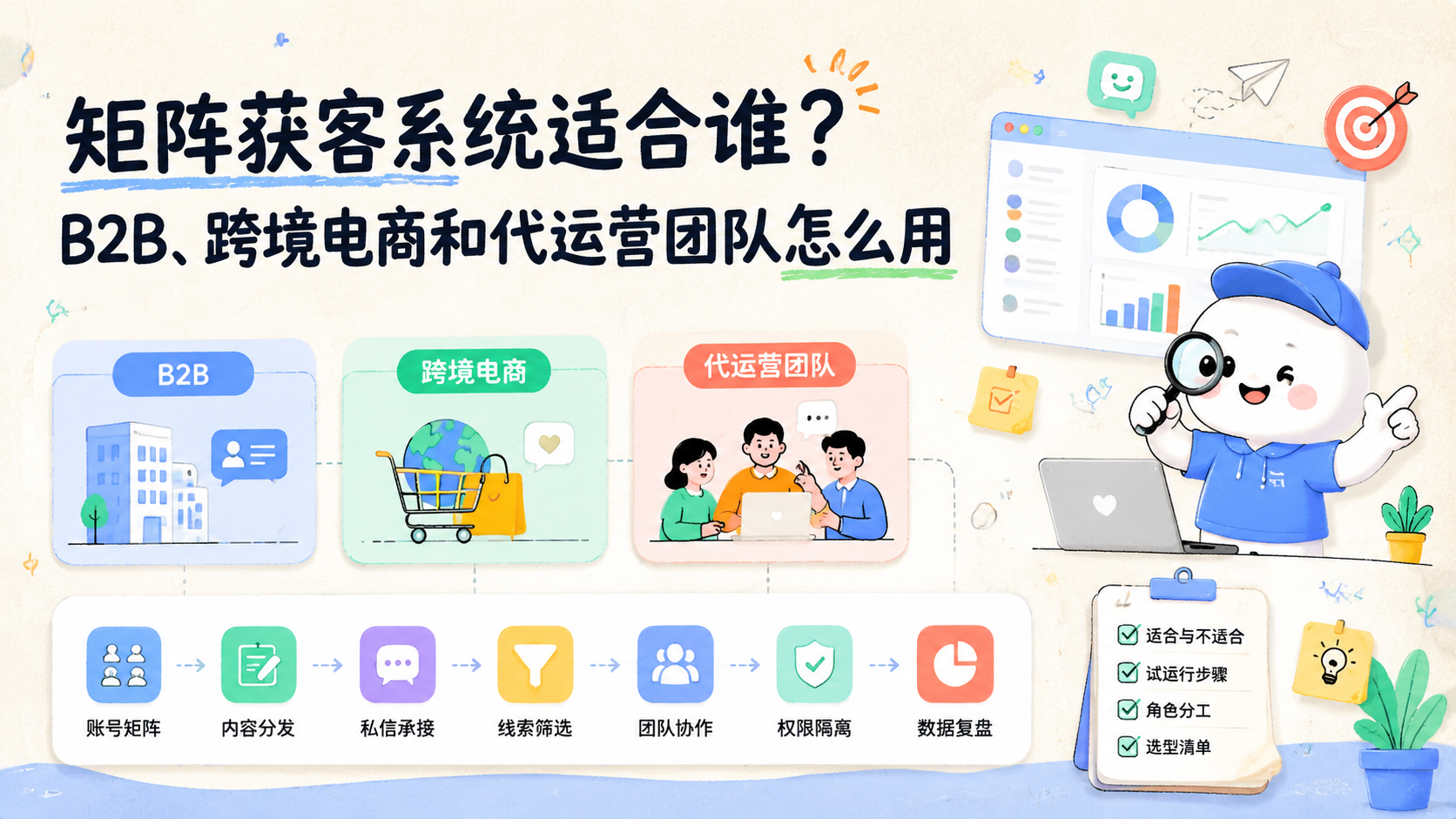 Cover illustration for 矩阵获客系统