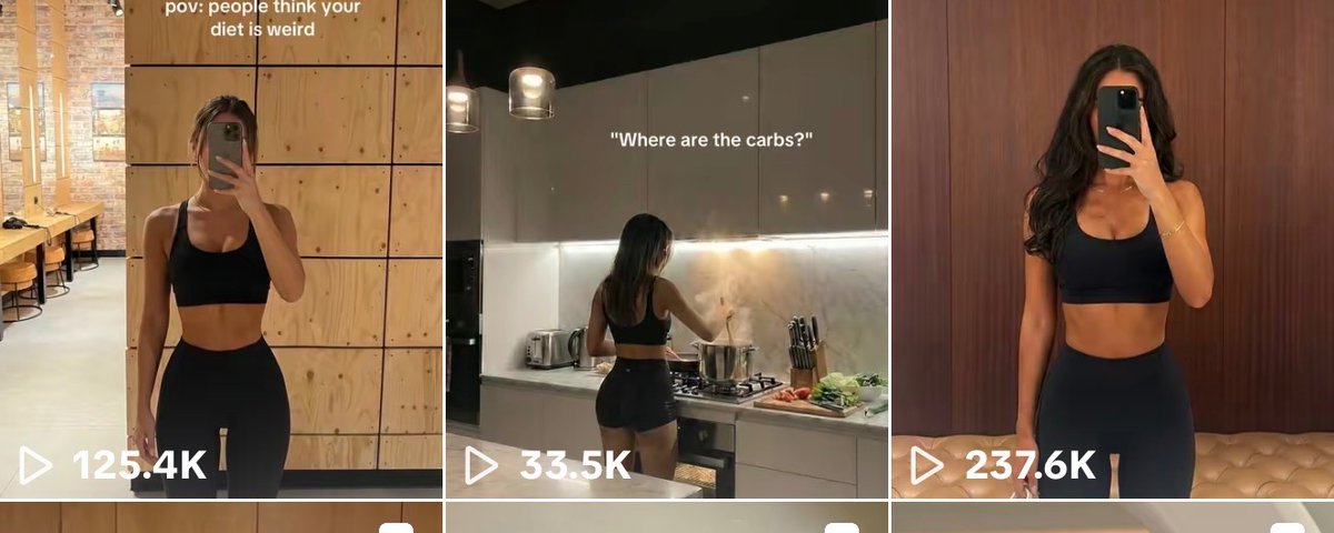 TikTok 图文内容自动化流程示意