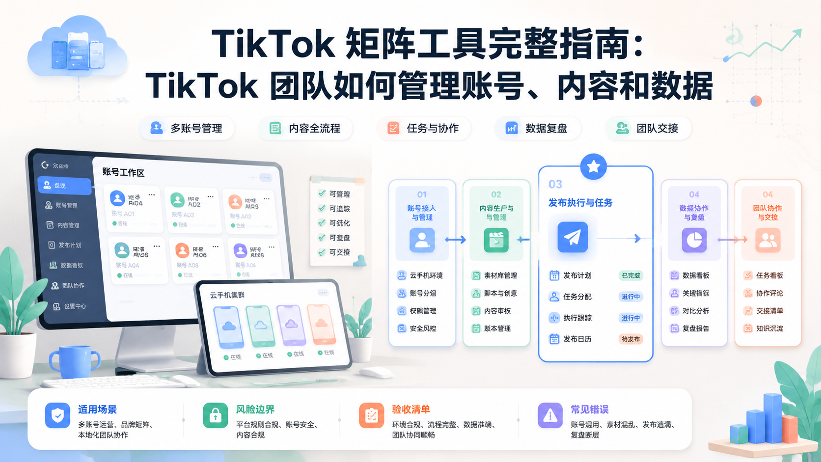 Cover illustration for TikTok 矩阵工具
