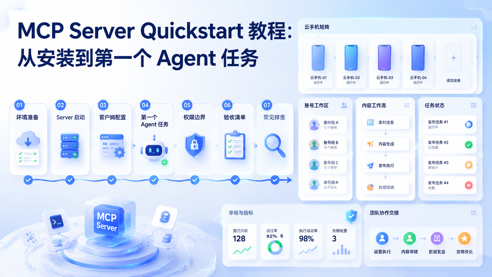 Cover illustration for MCP Server Quickstart