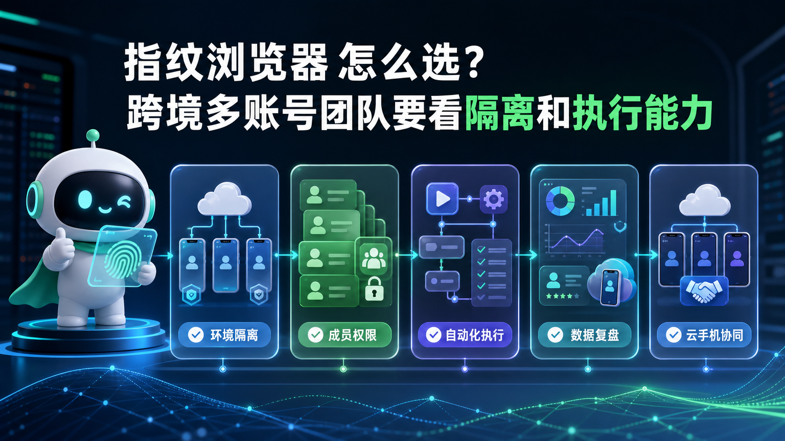 Cover illustration for 指纹浏览器