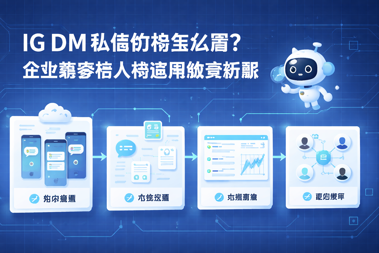 Cover illustration for IG DM 私信价格