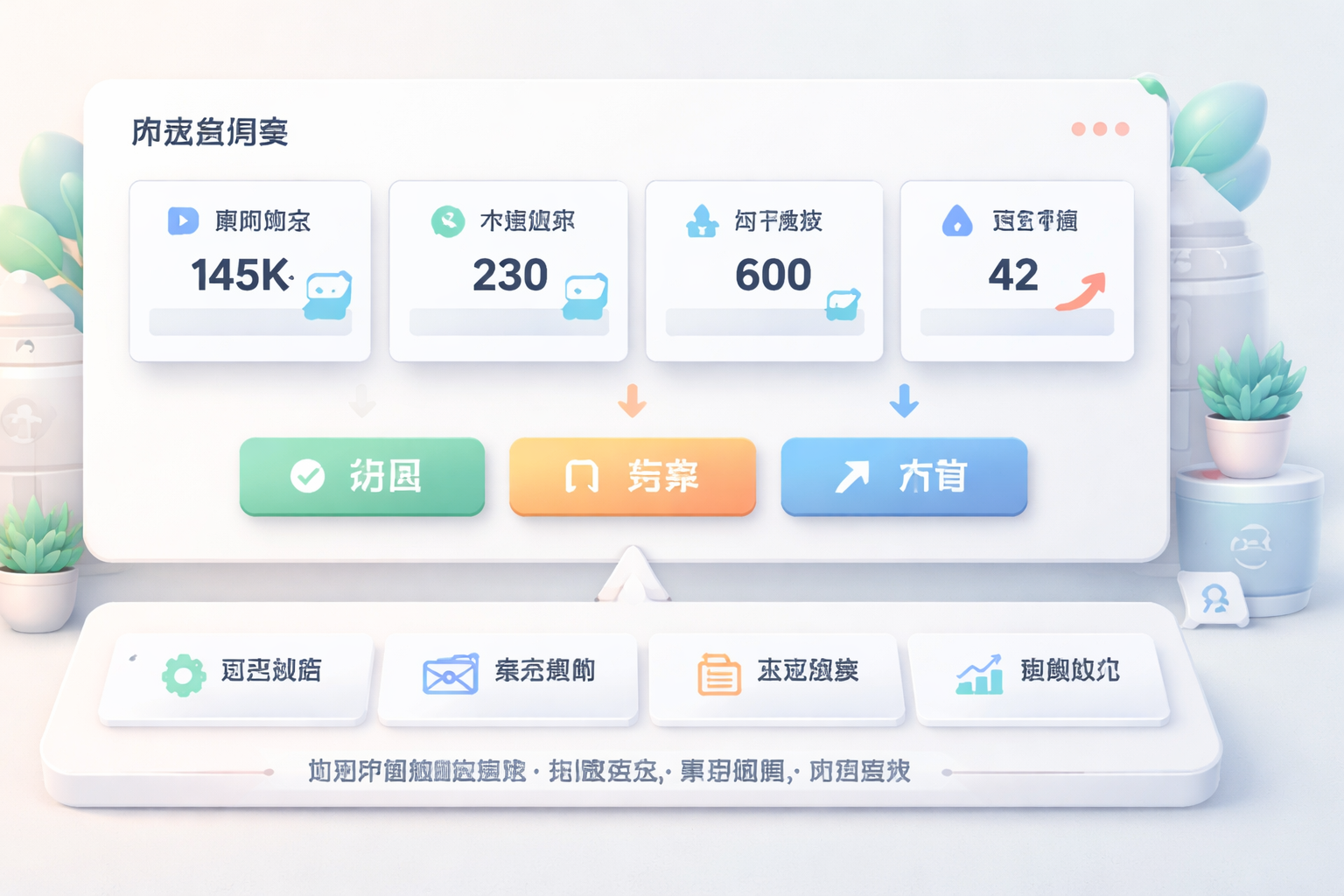 Part 3 explanatory illustration showing TikTok 自动发帖服务到底解决什么问题