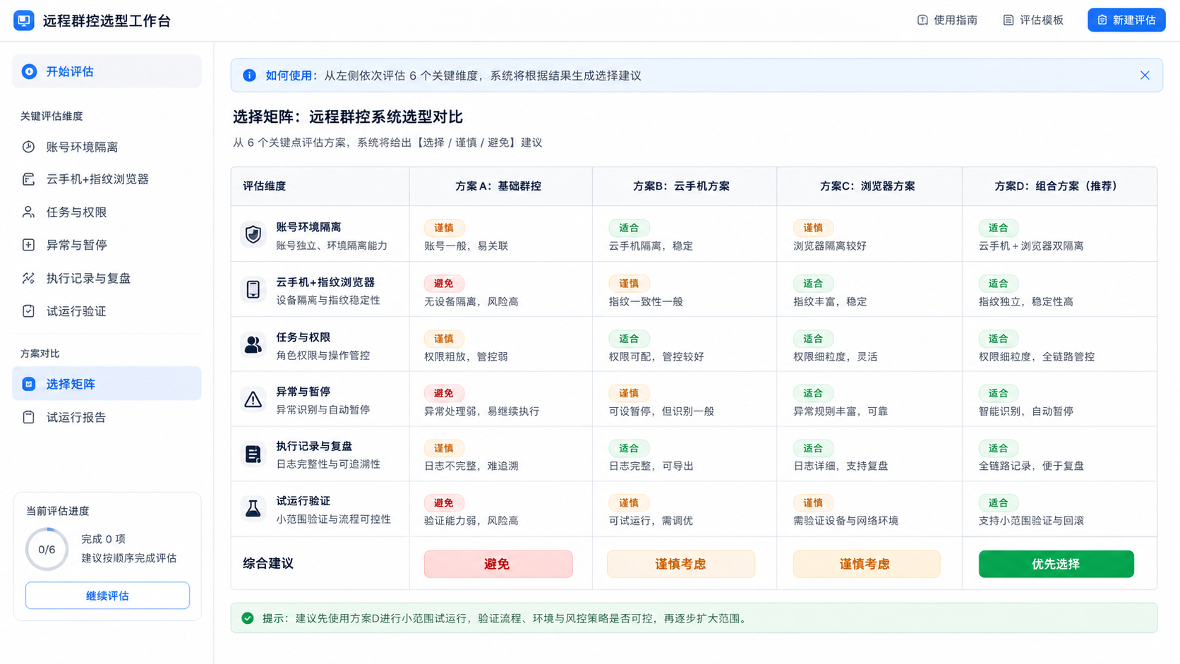 远程群控系统是什么，先判断值不值得看示意图