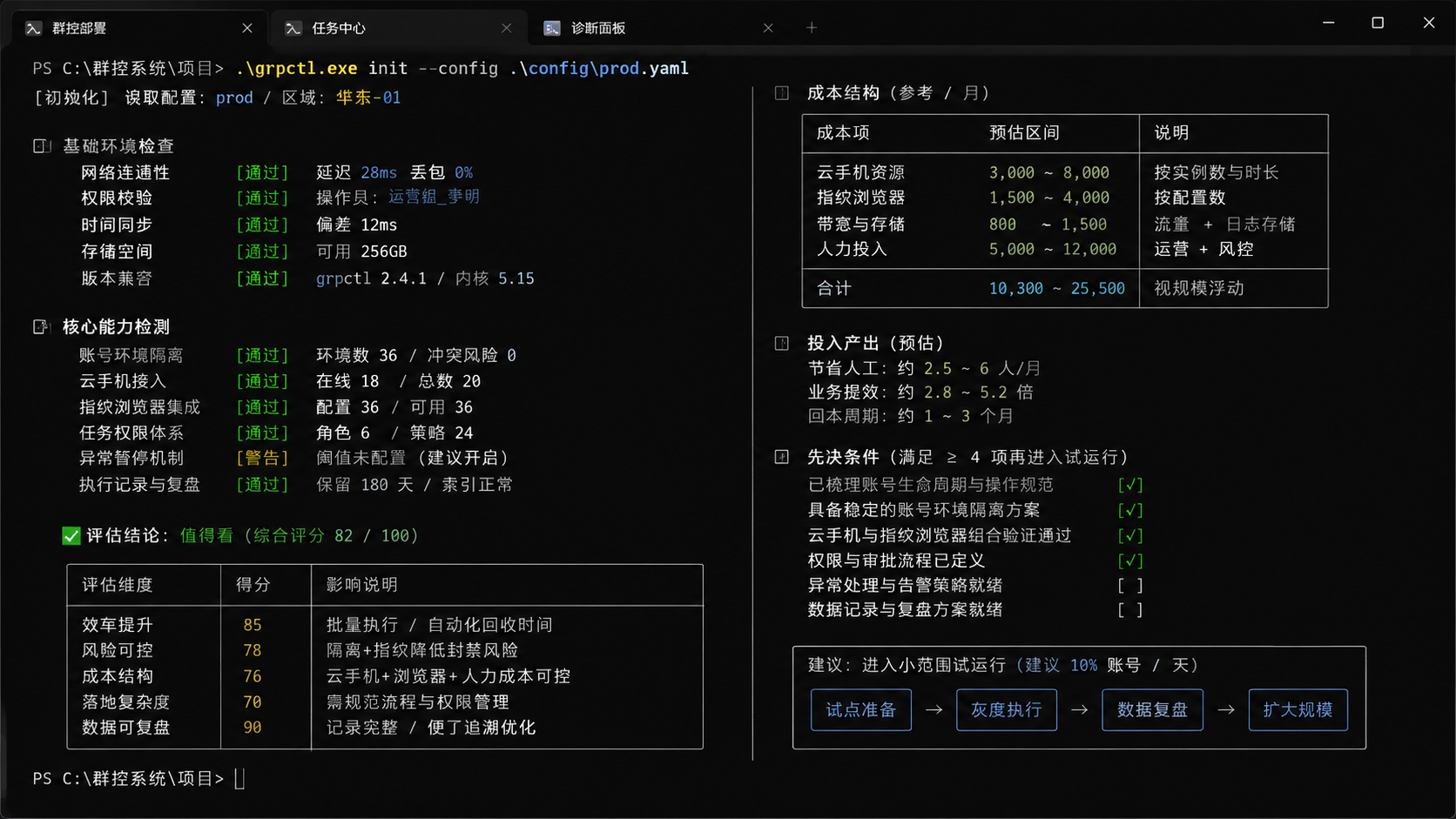 远程群控系统是什么，先判断值不值得看示意图