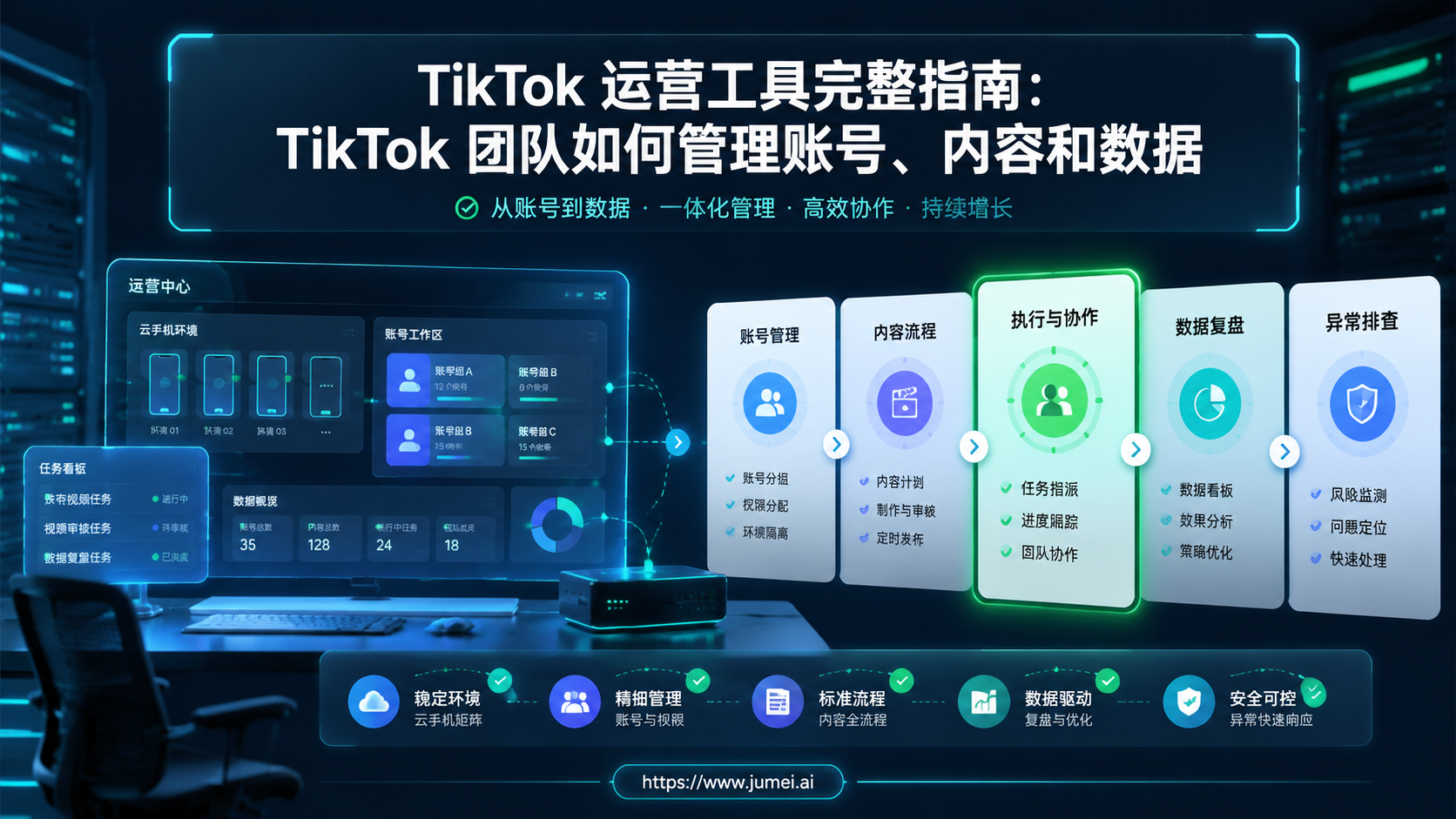 TikTok 运营工具配图