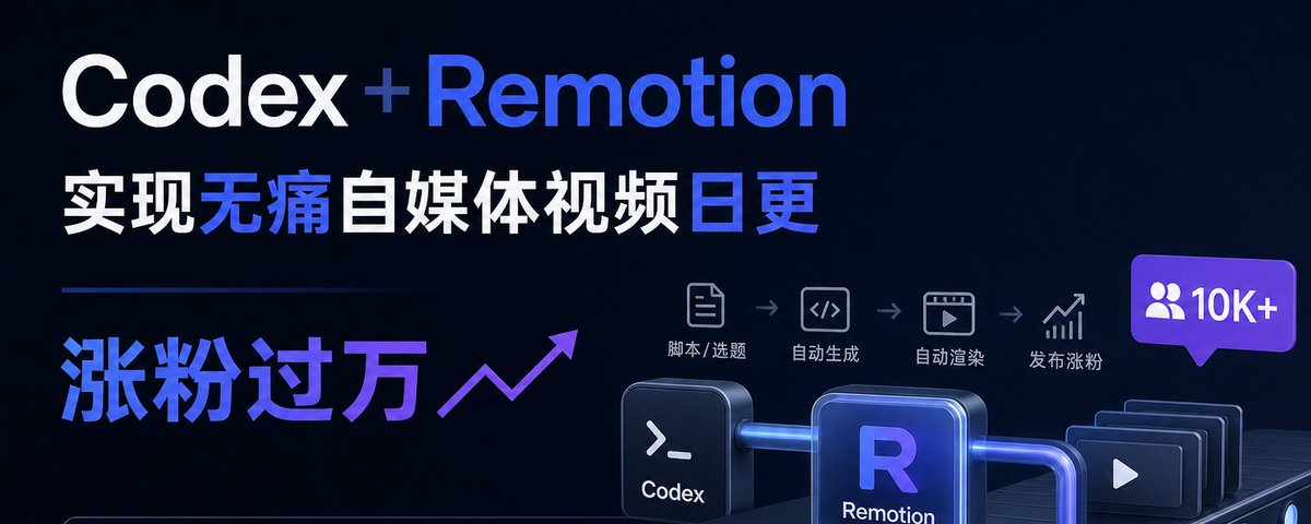 Codex + Remotion 短视频生产线原文封面图