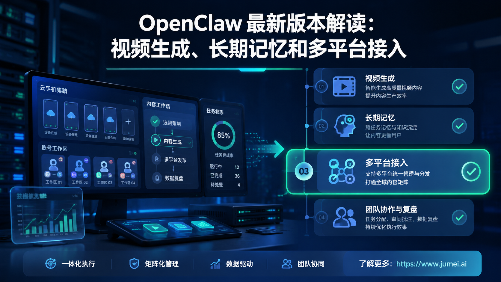 OpenClaw 最新版本配图