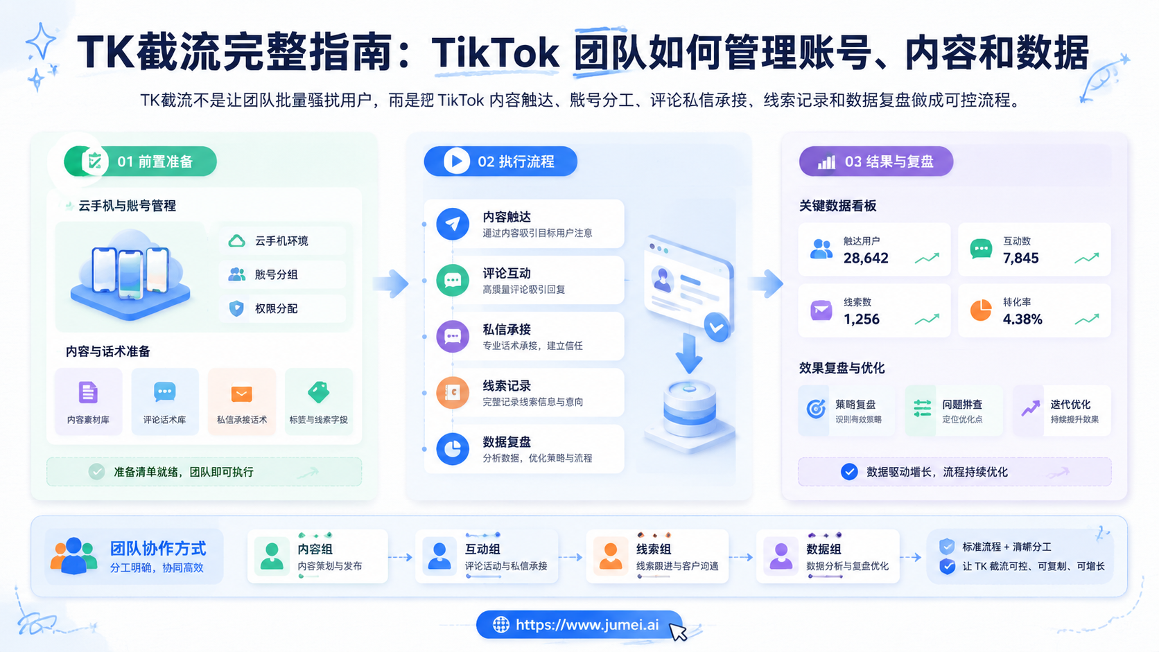 TK截流配图
