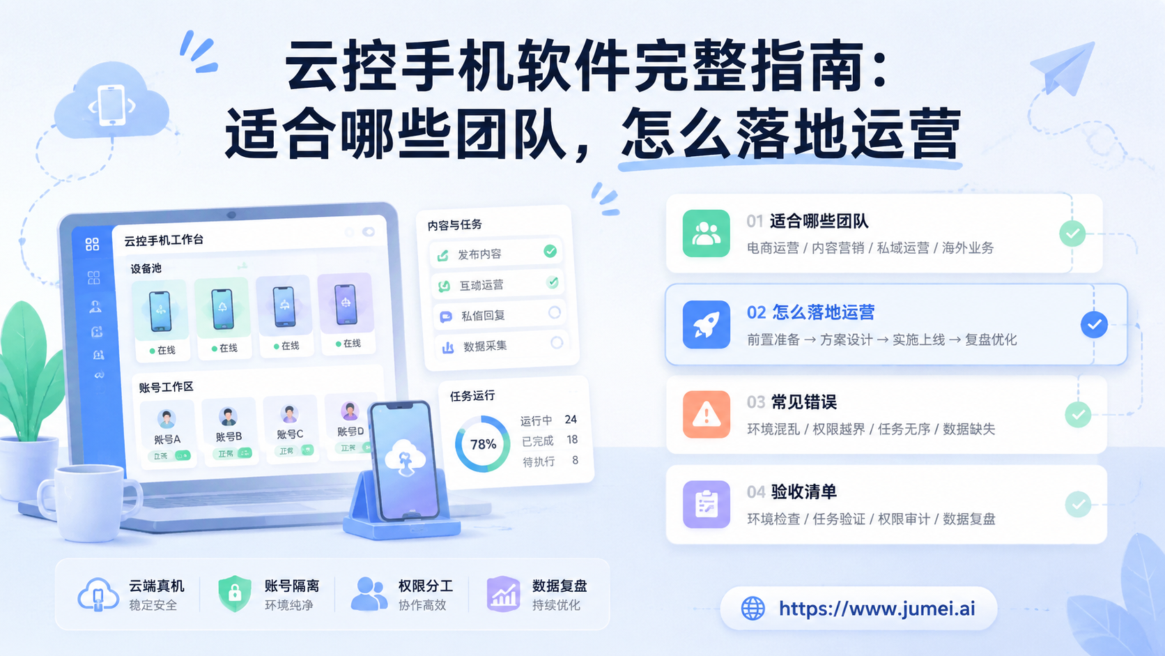 云控手机软件配图
