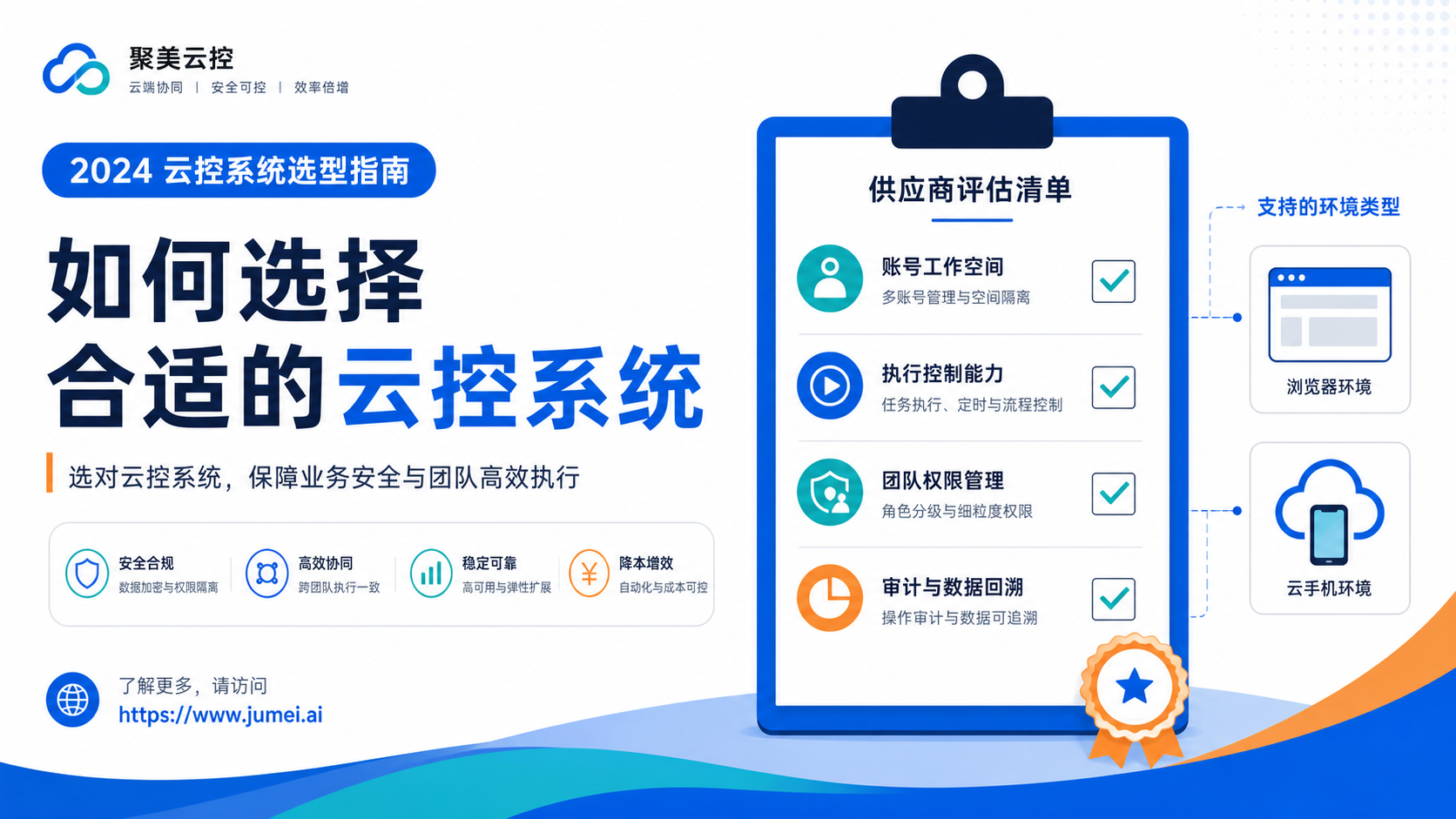 云控系统厂家配图