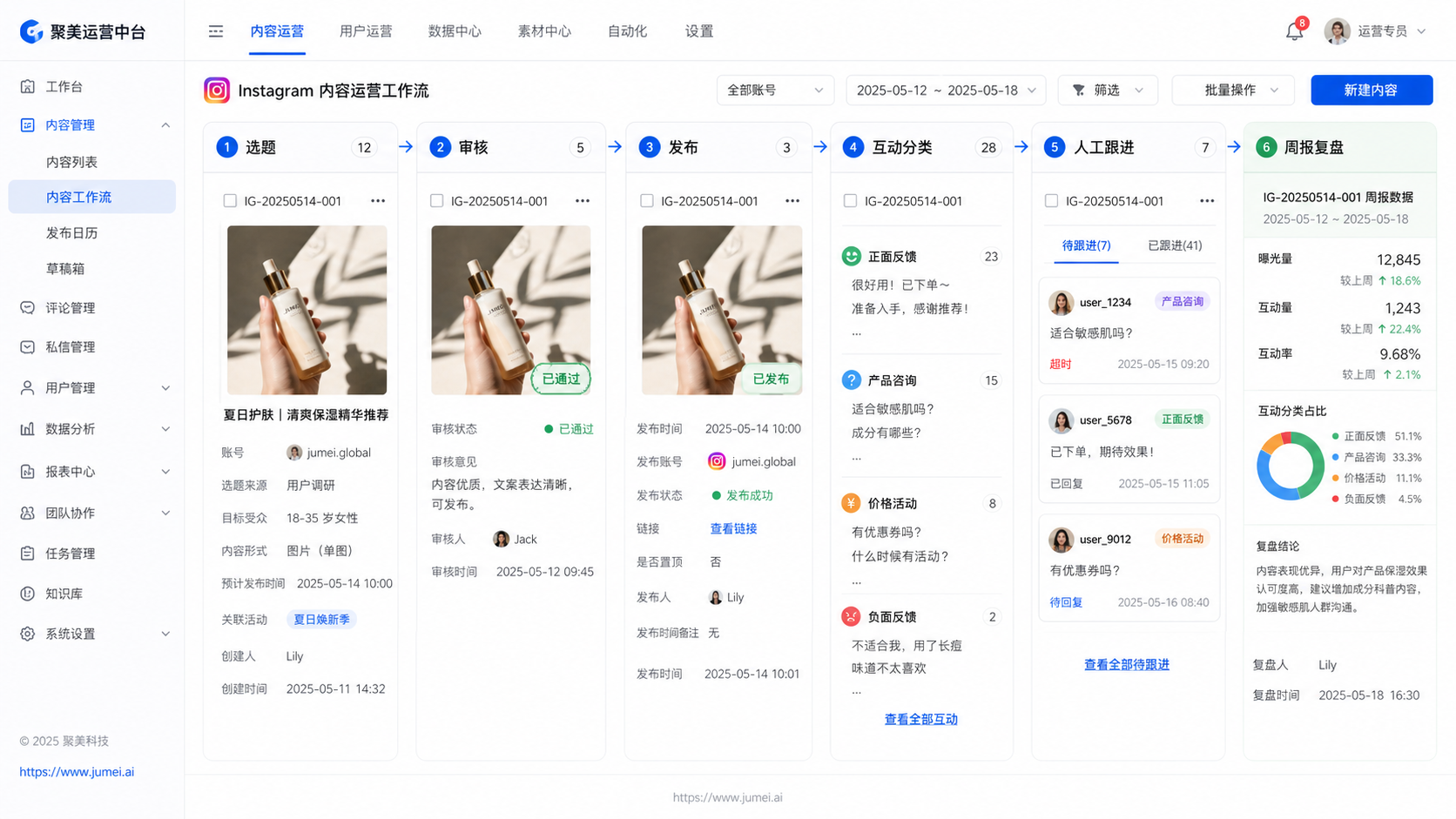 开始前先确认是否适合这样做:Instagram 涨粉软件的边界示意图
