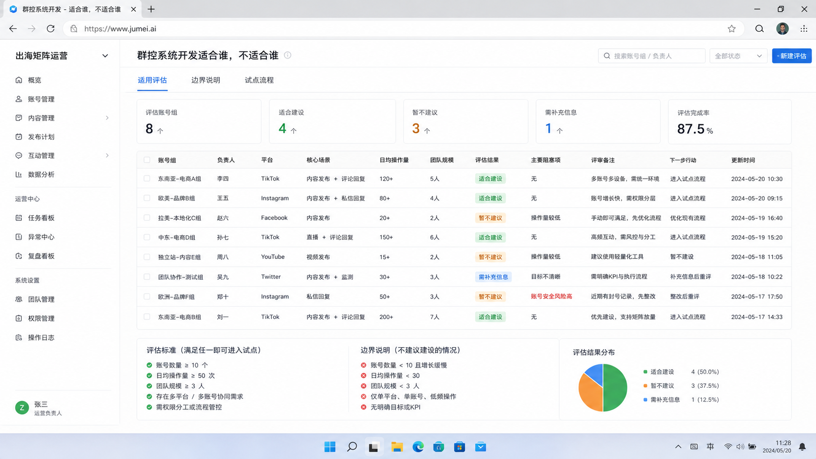 群控系统开发是什么,边界在哪里示意图
