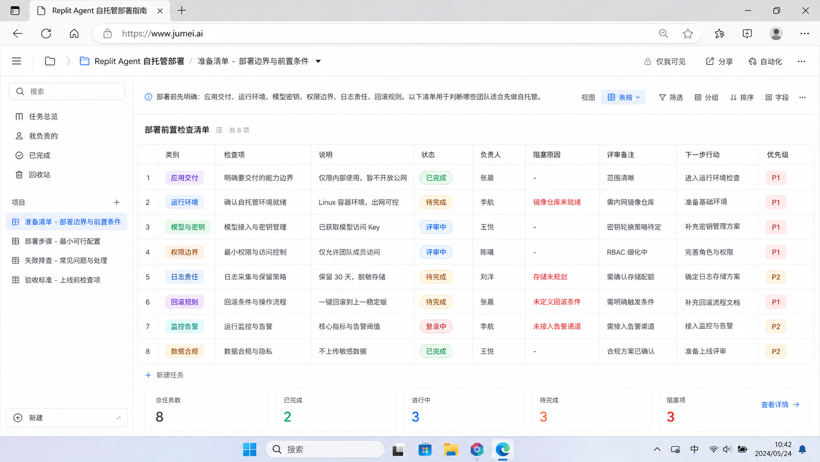 Replit Agent 自托管部署到底部署什么示意图