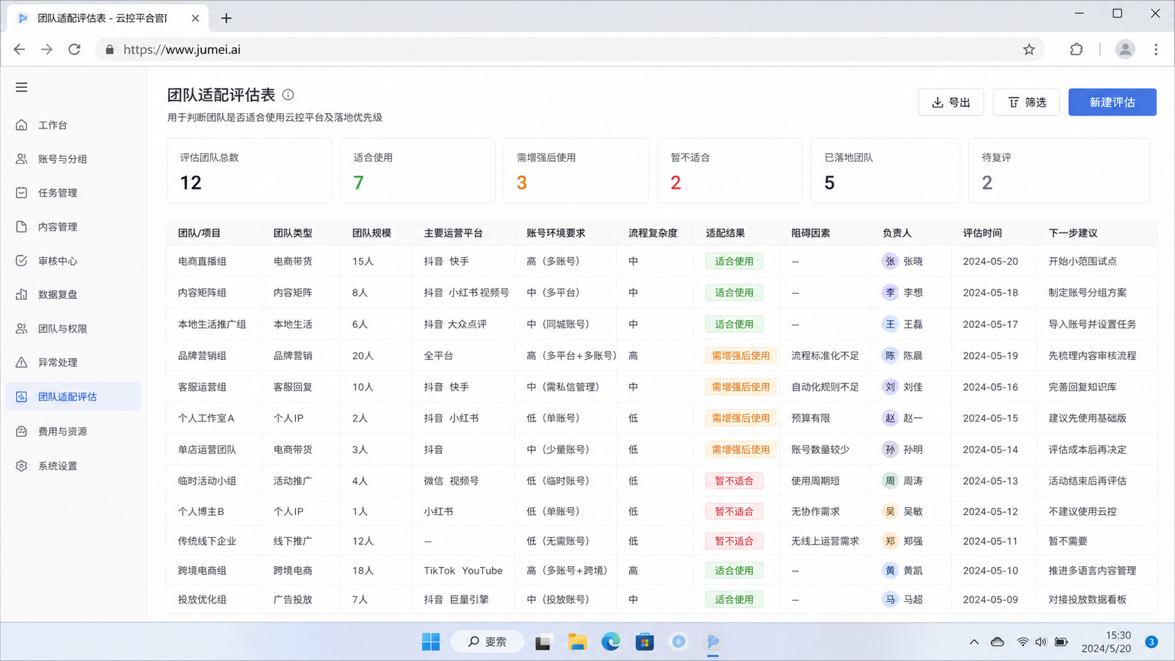 云控平台官网应该展示哪些核心能力示意图