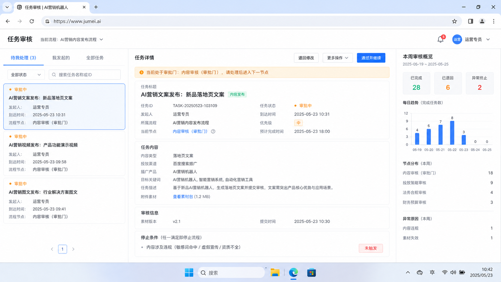 AI营销机器人任务审核与复盘操作界面