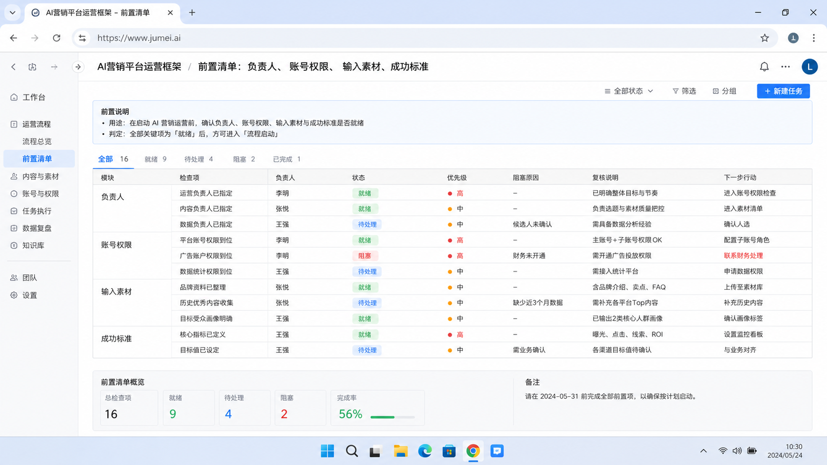 AI营销平台运营框架是什么示意图