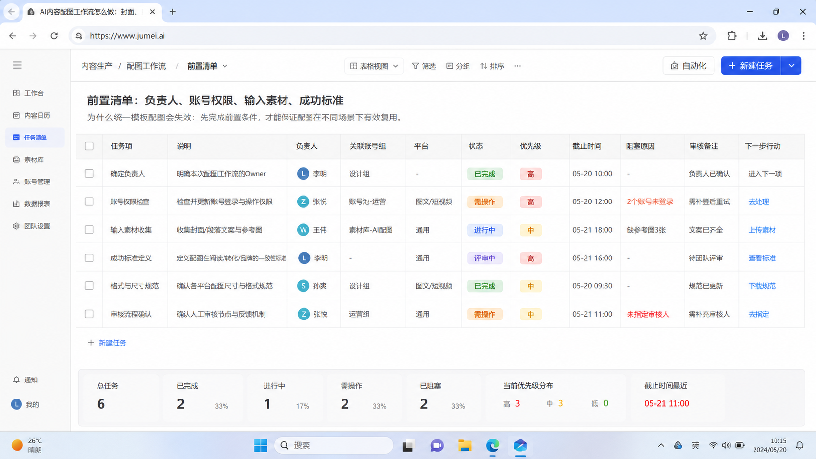 为什么统一模板配图会失效示意图