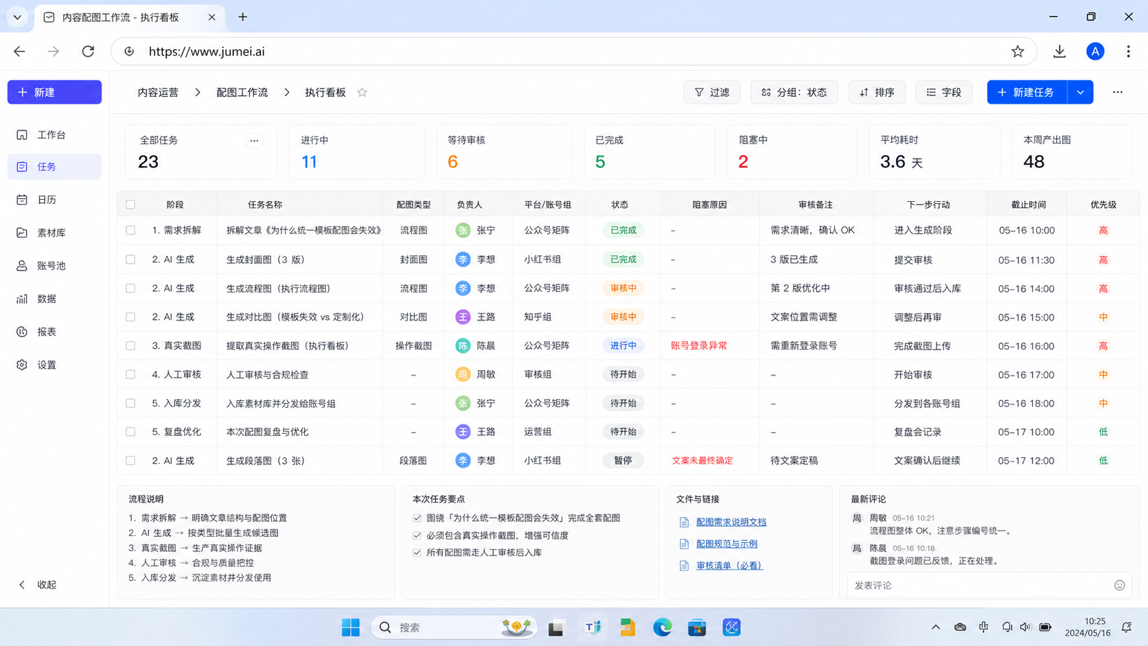 为什么统一模板配图会失效示意图