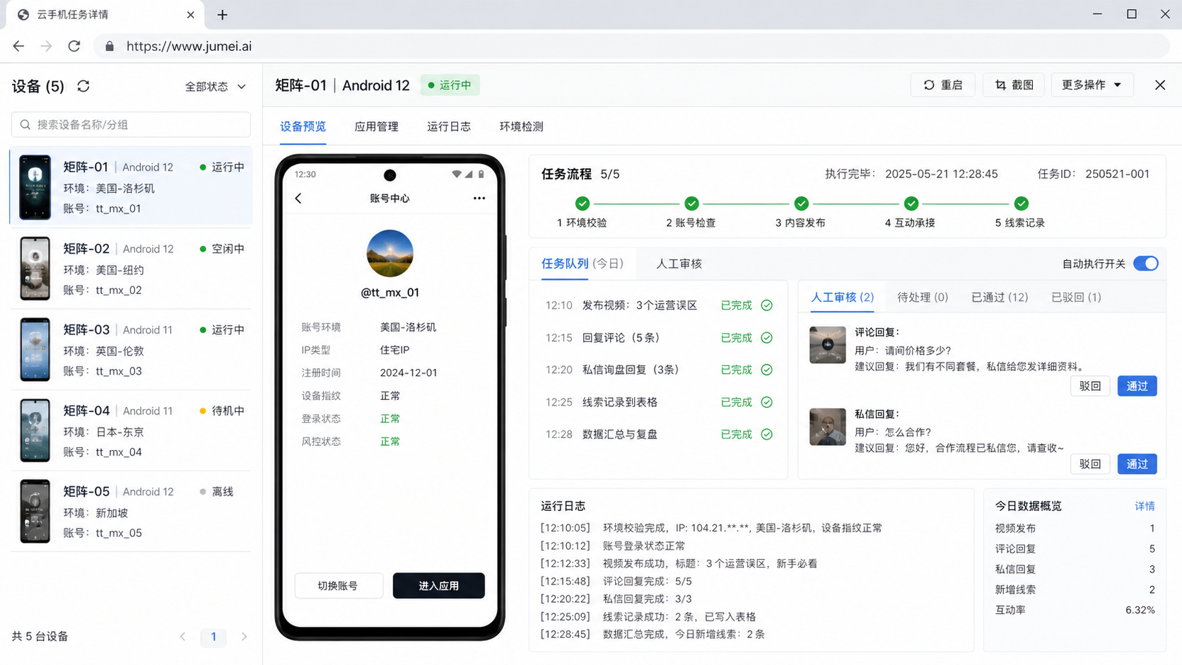 先把前置条件对齐：TikTok矩阵运营落地方案适合谁示意图