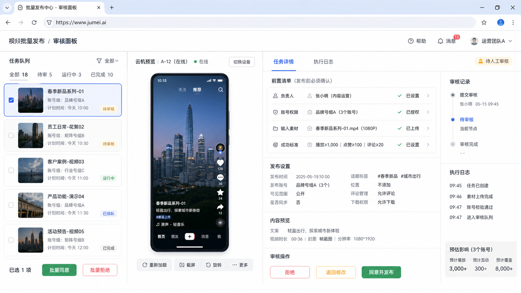 社媒批量发布视频适合哪些团队示意图