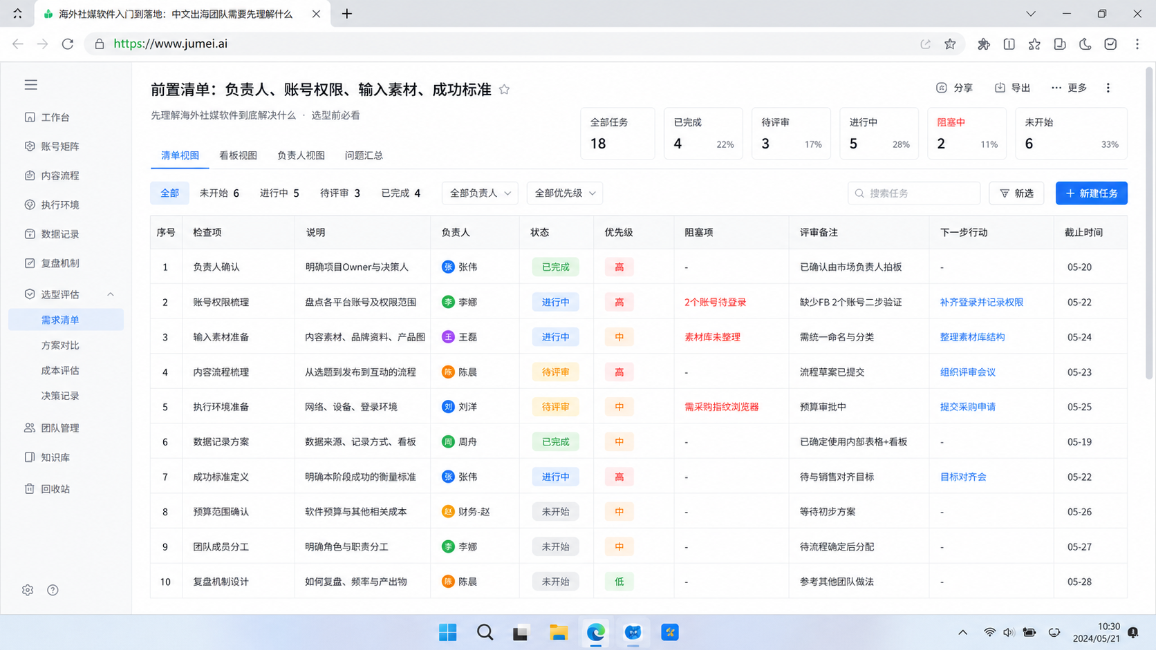 先理解海外社媒软件到底解决什么示意图