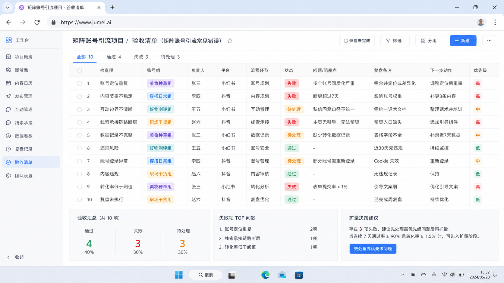核心要点示意图