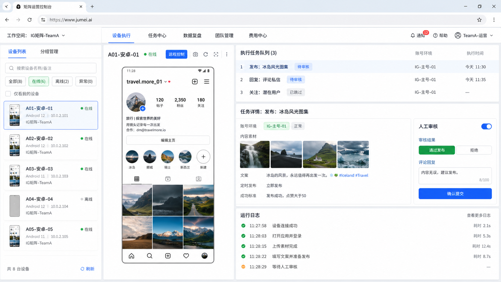 核心要点示意图