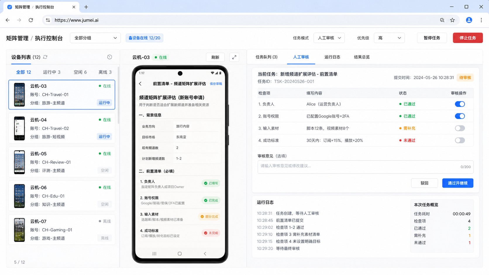 YouTube 频道矩阵是什么,适合谁示意图