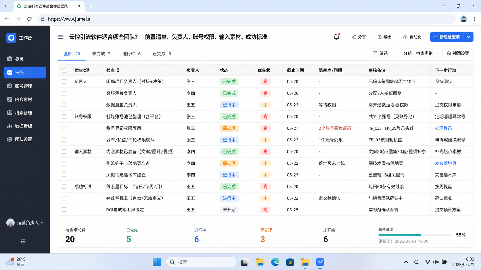 云控引流软件是什么示意图