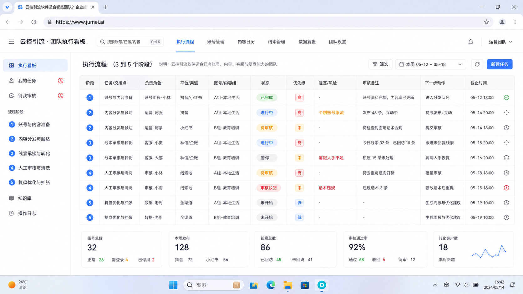 云控引流软件是什么示意图
