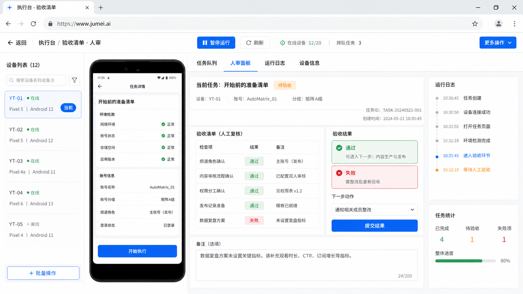 YouTube 自动化运营策略:频道矩阵团队的执行清单是什么示意图