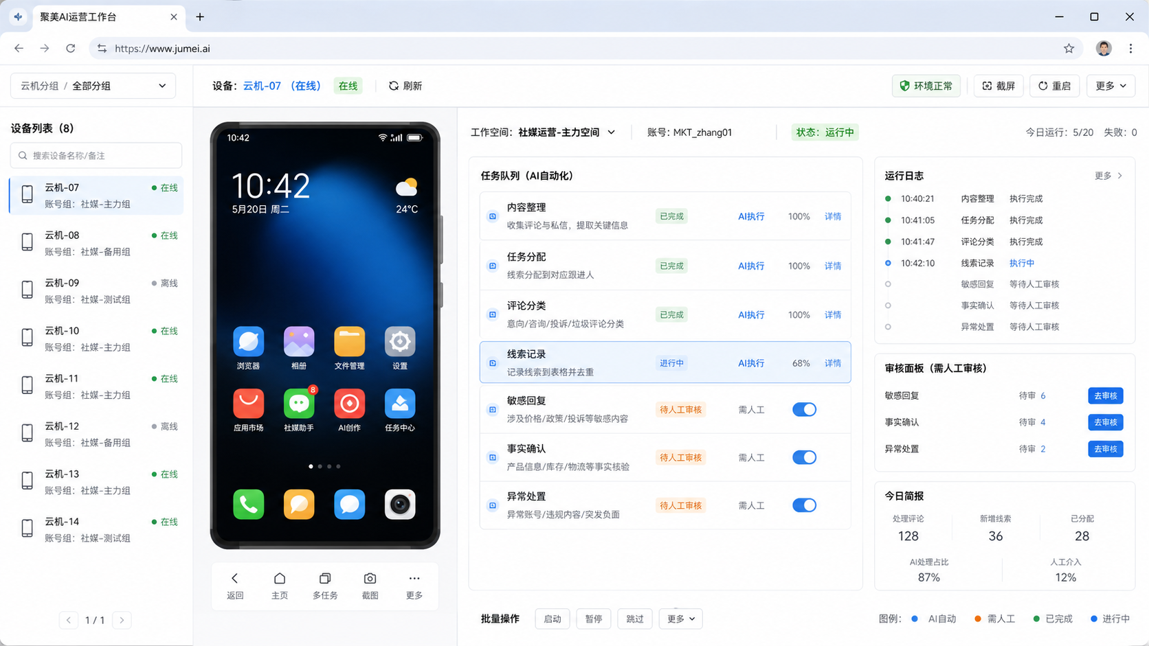 AI 社媒自动化是什么,哪些任务适合交给 AI 员工示意图