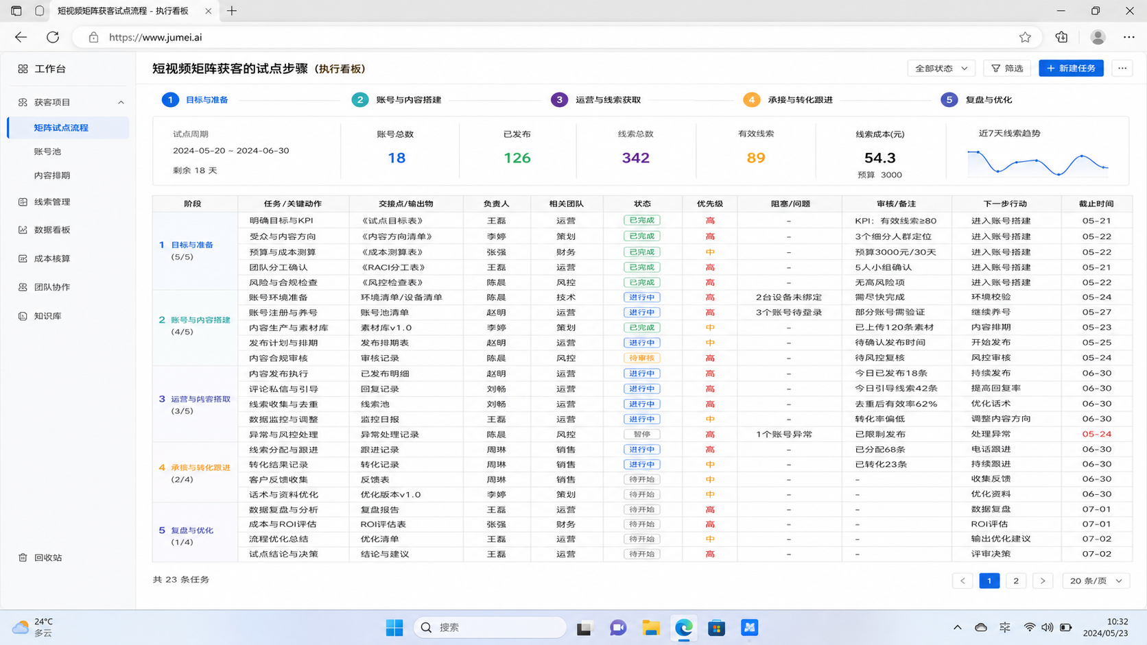 短视频云控引流获客是什么，和单纯多开账号有什么不同示意图