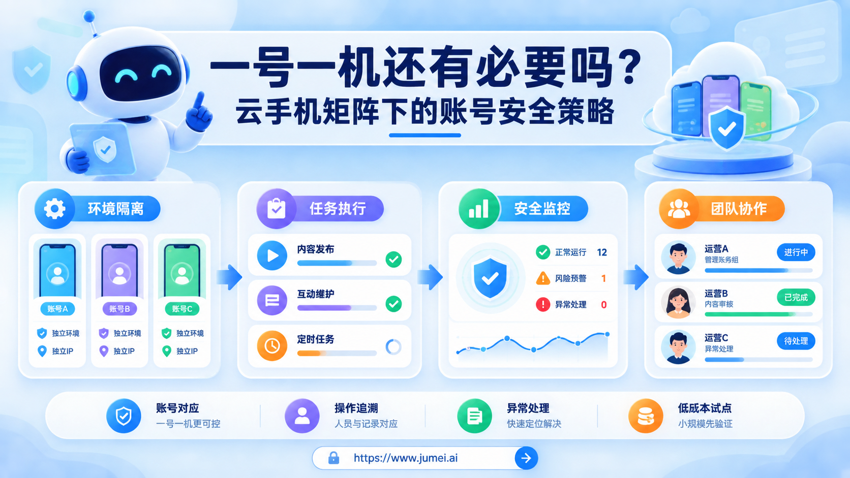 一号一机配图