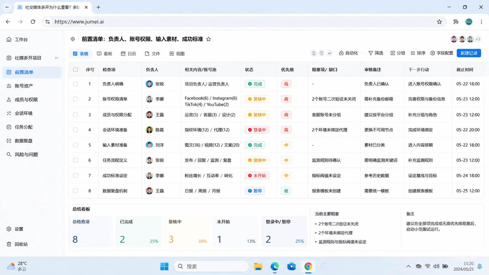 社交媒体多开为什么重要:先解决五个基础问题示意图