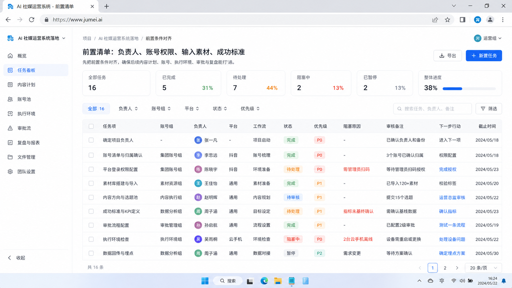先把前置条件对齐:AI 社媒运营系统怎么落地示意图