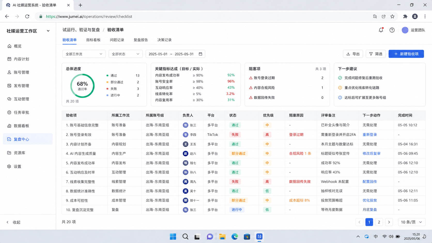 先把前置条件对齐:AI 社媒运营系统怎么落地示意图