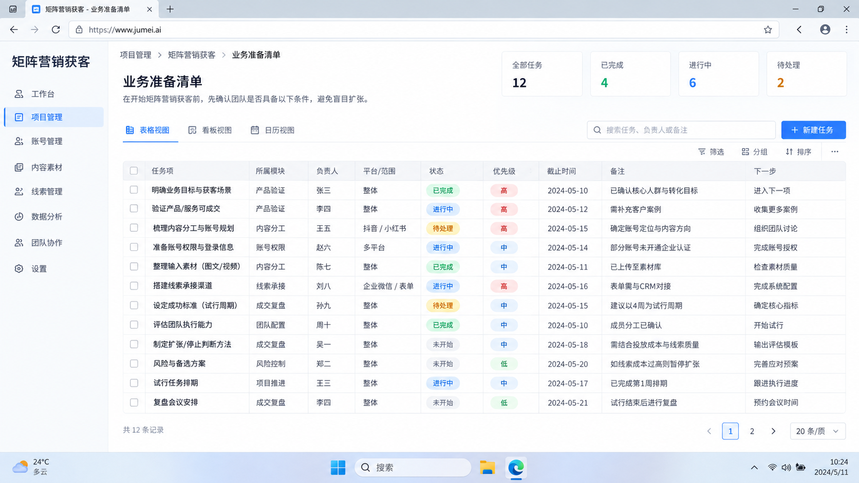 矩阵营销获客适合哪些团队：先看业务条件示意图 (AI 生成的流程示意，非真实产品截图；不代表实际业务效果。)
