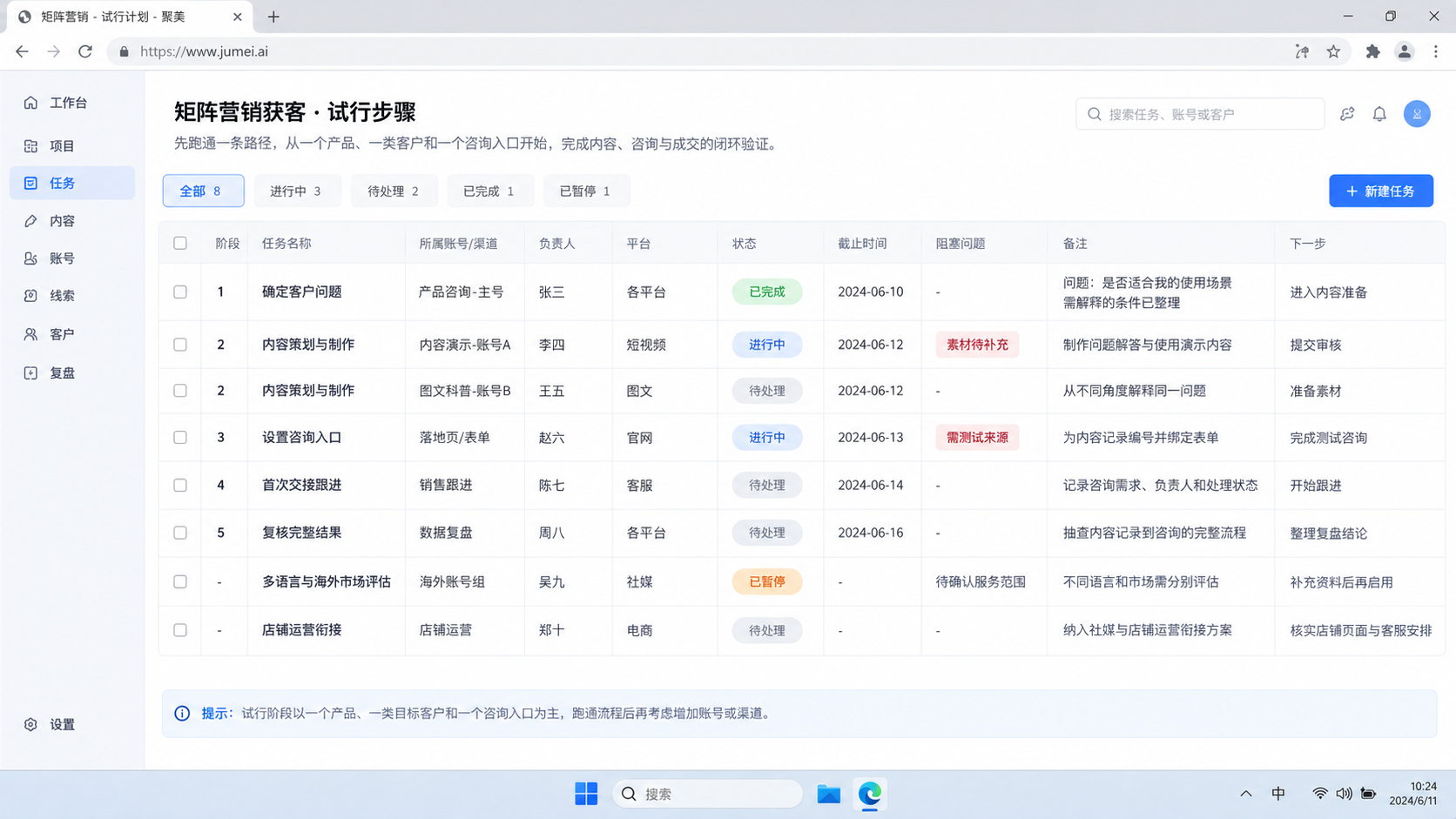 矩阵营销获客的试行步骤：先跑通一条路径示意图 (AI 生成的流程示意，非真实产品截图；不代表实际业务效果。)